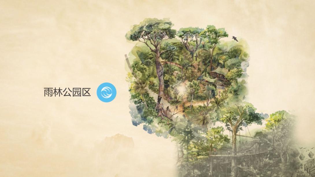 雨林公园区
