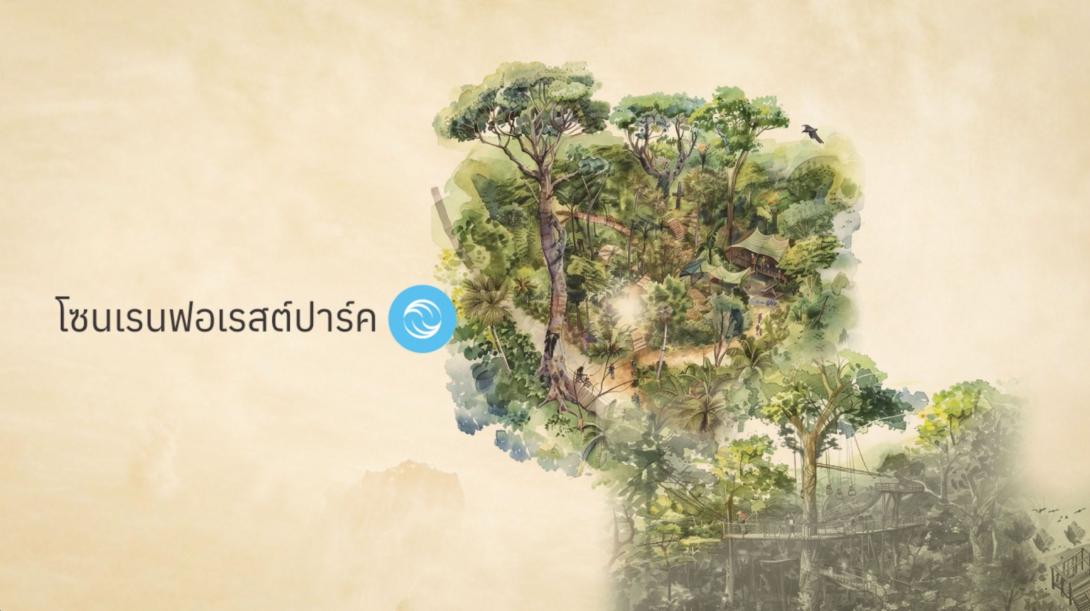 โซนเรนฟอเรสลีฟวิ่ง